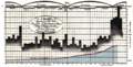 Thumbnail for version as of 12:40, 14 April 2025