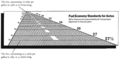 Thumbnail for version as of 12:40, 14 April 2025