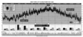 Thumbnail for version as of 12:41, 14 April 2025